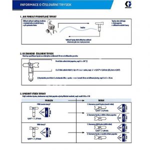 Informace-o-číslování-trysek-1