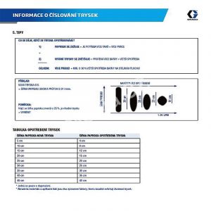 Informace-o-číslování-trysek-3